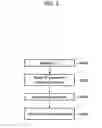 Fig. 06 - Multi-Mode User Equipment and Routing Controlling Method Thereby
