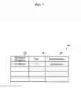 Fig. 08 - Multi-Mode User Equipment and Routing Controlling Method Thereby