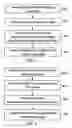 Fig. 03 - Access reservation in wireless communications