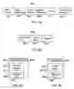 Fig. 04 - Access reservation in wireless communications