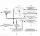 Fig. 01 - Cognitive radio based air interface method in wireless communication system