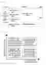 Fig. 09 - Cognitive radio based air interface method in wireless communication system