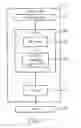 Fig. 03 - Method for improving high-speed downlink operation in CELLFACH state for a wireless communications system and related apparatus