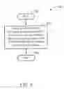 Fig. 04 - Method for improving high-speed downlink operation in CELLFACH state for a wireless communications system and related apparatus