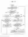 Fig. 11 - Fast handover method, apparatus, and medium