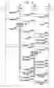 Fig. 04 - Handover control method and apparatus for efficiently buffering packets in wimax network