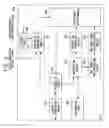 Fig. 06 - Handover control method and apparatus for efficiently buffering packets in wimax network