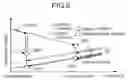 Fig. 06 - Spread spectrum communication system and transmission power control method therefor