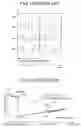Fig. 10 - Spread spectrum communication system and transmission power control method therefor