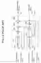 Fig. 13 - Spread spectrum communication system and transmission power control method therefor