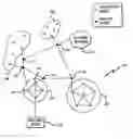 Fig. 01 - Hierarchical mesh network for wireless access