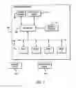 Fig. 03 - Hierarchical mesh network for wireless access