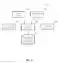 Fig. 03 - Method and system for providing integration theme pack service