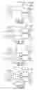 Fig. 05 - Methods and systems for codeword to layer mapping