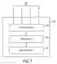 Fig. 08 - Methods and systems for codeword to layer mapping