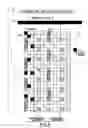Fig. 04 - Shared control channel data-assisted channel estimation