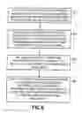 Fig. 07 - Shared control channel data-assisted channel estimation