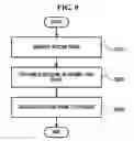 Fig. 10 - Wireless network system and method of transmitting and receiving data over the wireless network system