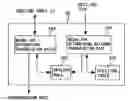 Fig. 01 - Wireless device which can improve stability in wireless communications and wireless network using the same