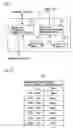 Fig. 09 - Wireless device which can improve stability in wireless communications and wireless network using the same