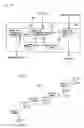 Fig. 16 - Wireless device which can improve stability in wireless communications and wireless network using the same