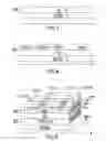 Fig. 04 - Method for transmitting data and related service data