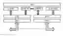 Fig. 01 - Multimedia Gateway