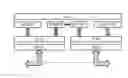 Fig. 02 - Multimedia Gateway