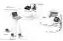 Fig. 01 - Method and system for multi-modal communications