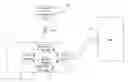 Fig. 01 - Multi-Function Bluetooth VOIP System