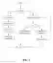 Fig. 03 - Multi-Function Bluetooth VOIP System