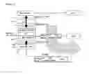 Fig. 03 - High Speed Data Processing Communication Method and Apparatus for Embedded System