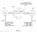 Fig. 04 - Signaling system for telecommunications