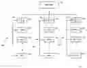 Fig. 01 - Apparatus and method for treating addresses in an environmental control network
