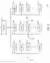 Fig. 03 - Apparatus and method for treating addresses in an environmental control network