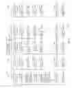 Fig. 04 - Apparatus and method for treating addresses in an environmental control network
