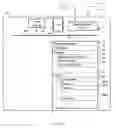 Fig. 03 - Systems and methods for communicating secure media