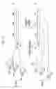 Fig. 03 - Frame concatenation with drop precedence assignment