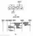 Fig. 03 - METHOD OF BROADCASTING IN A TELECOMMUNICATIONS NETWORK IN A SEGMENTATION RE-ASSEMBLY MODE