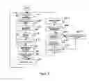 Fig. 07 - Method and system of efficient packet reordering