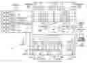 Fig. 01 - Preventing IP spoofing and facilitating parsing of private data areas in system area network connection requests