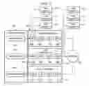 Fig. 05 - Preventing IP spoofing and facilitating parsing of private data areas in system area network connection requests