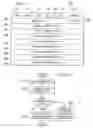 Fig. 08 - Preventing IP spoofing and facilitating parsing of private data areas in system area network connection requests