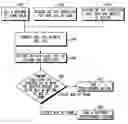 Fig. 01 - CONSTITUENT VIRTUAL CIRCUIT CONNECTION EVALUATION METHOD AND APPARATUS