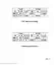 Fig. 05 - Traffic diversion in an ethernet-based access network
