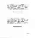 Fig. 07 - Traffic diversion in an ethernet-based access network
