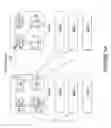 Fig. 07 - Data processing system and processing unit having an address-based launch governor
