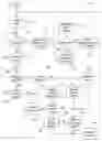 Fig. 01 - Method of transmitting a high-priority message in a lighting control system