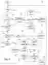 Fig. 05 - Method of transmitting a high-priority message in a lighting control system