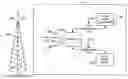 Fig. 01 - Apparatus and method for prioritizing communications between devices